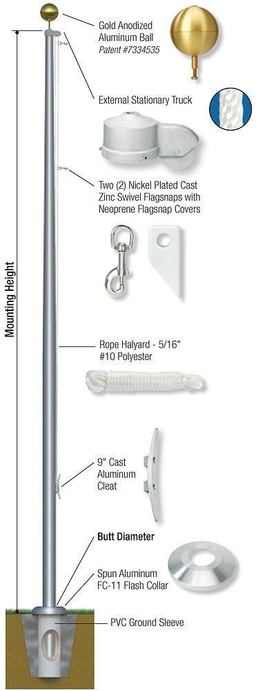 20' Flagpole 4" x .125" - Symonds Flags